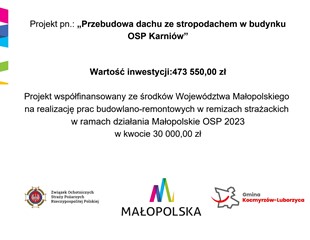 Umowy z Województwem Małopolskim o udzielenie pomocy finansowej